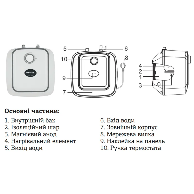 Водонагрівач накопичувальний Mixxus 6 л металевий вертикальний під мийку 1500 Вт