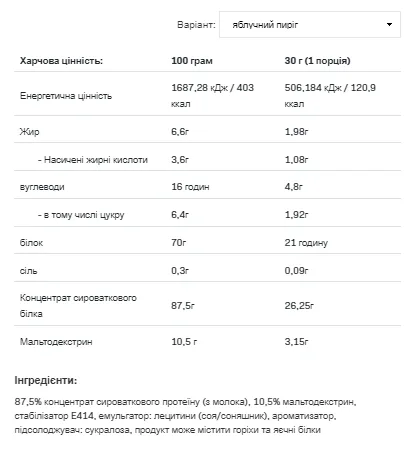 Протеїн ALLNUTRITION Whey Protein 2270 г Шоколадний Апельсин