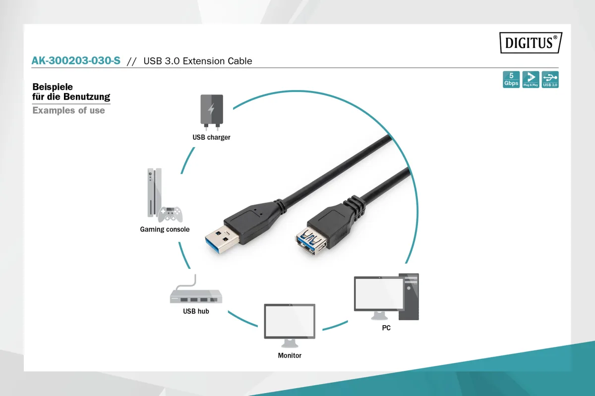 Кабель ASSMANN USB 3.0 (AM/AF) 3.0м, чорний