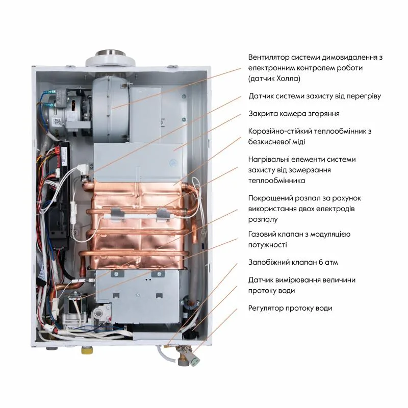Газова колонка JSG20-10ETP18 10 л Турбована Закрита камера Срібляста