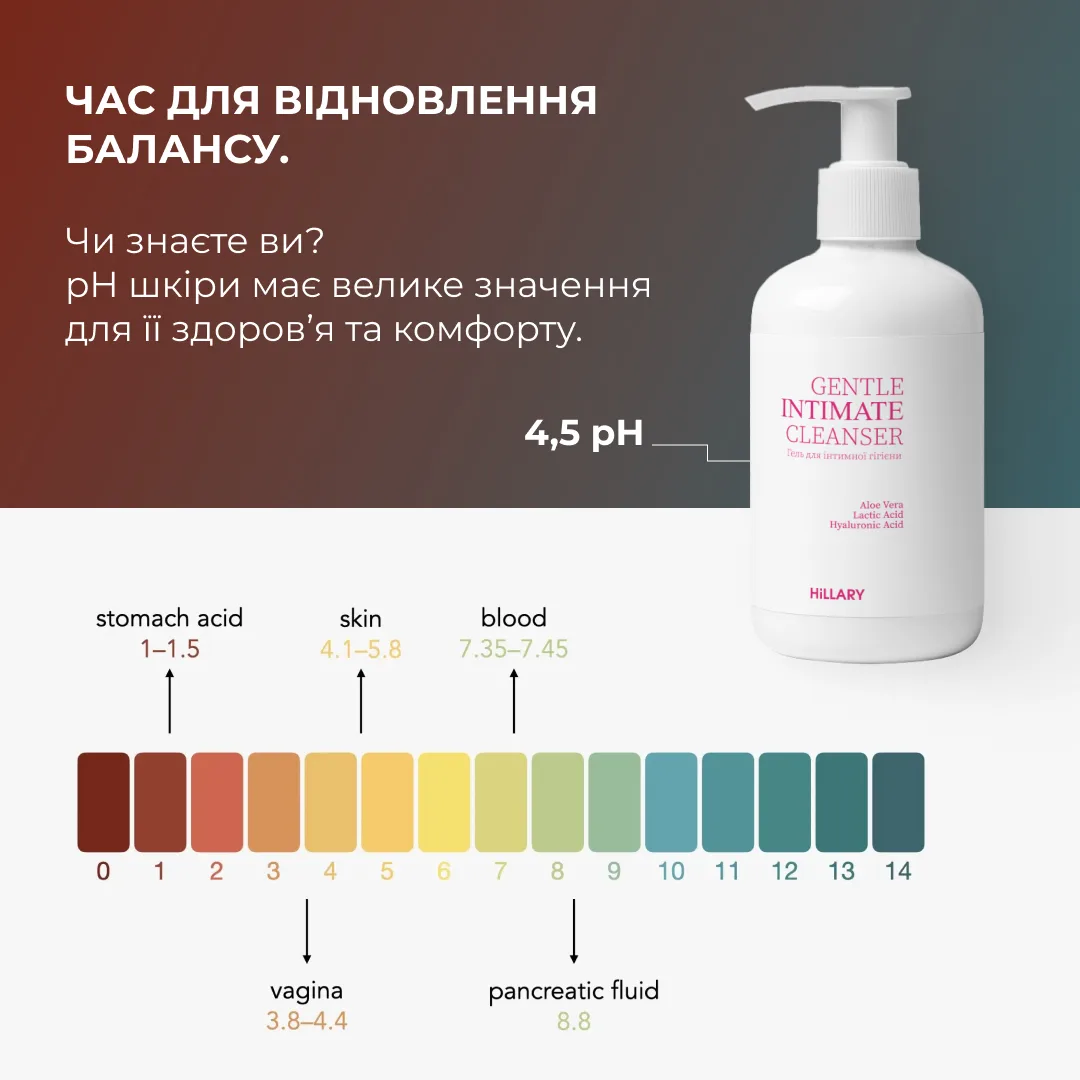 Набір для зволоження, очищення та освітлення шкіри Hillary Daily Hydration, Cleanse & Glow Set