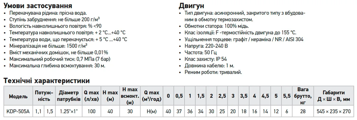 Поверхневий насос Koer чавунний 40 м 6000 л/год латунь 32 мм