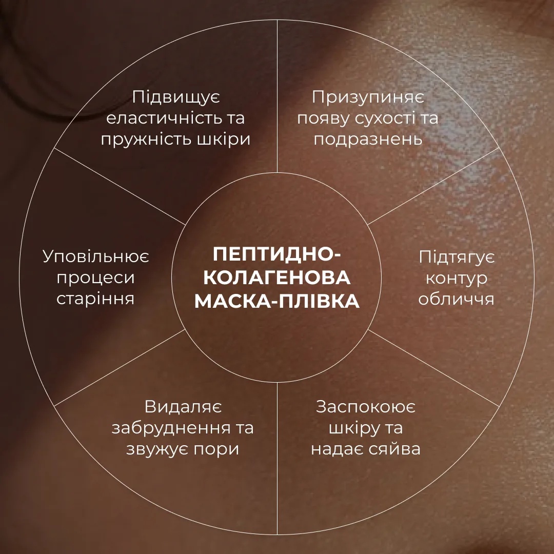 Комплекс пептидного омоложения Hillary Collagen & Peptide набор для кожи с возрастными изменениями лифтинг коррекция морщин