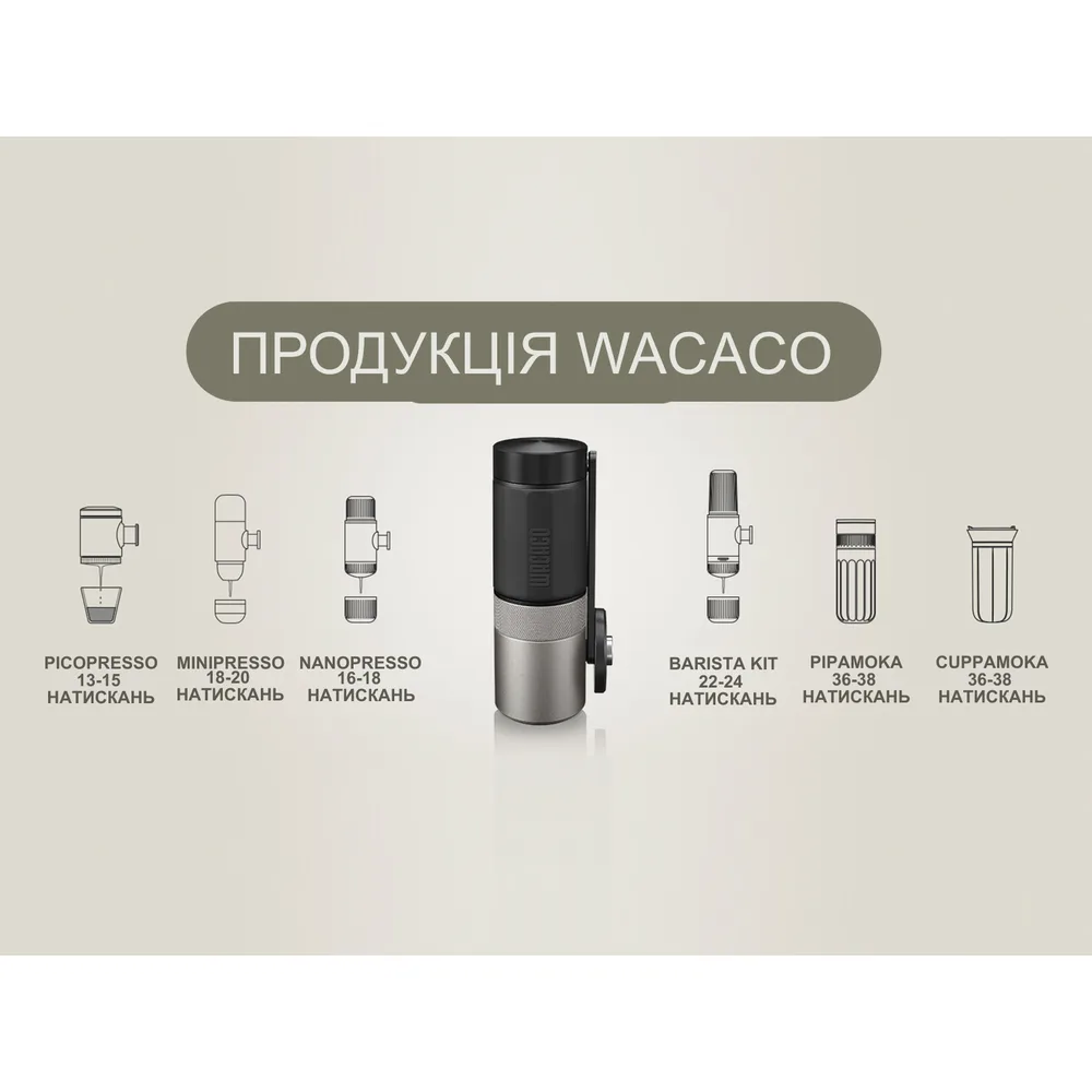 Ручна кавомолка Wacaco нержавіюча сталь 53х67х143 мм срібна