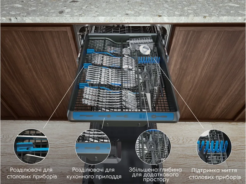 Посудомийна машина Electrolux Конденсаційна 59,6х81,8х55 см Білий 14 комплектів 8 програм