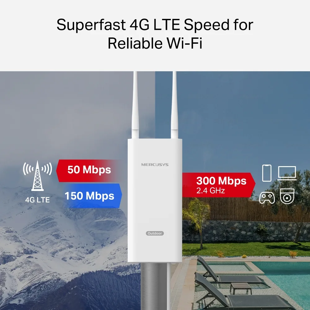 Маршрутизатор MERCUSYS MB118-4G N300, 4G/LTE, 1xFE LAN, outdoor