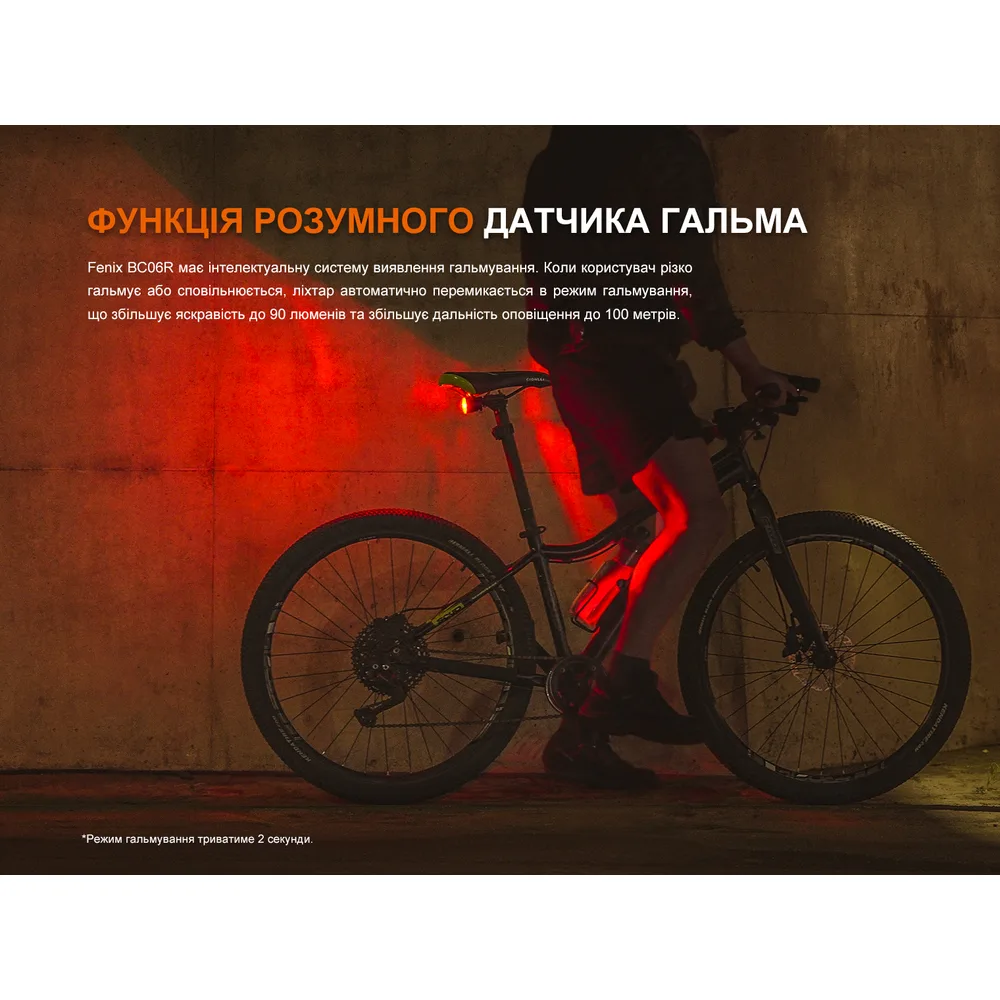 Велофара задня Fenix червона 38х38х38 мм з вбудованим акумулятором 560 мАг
