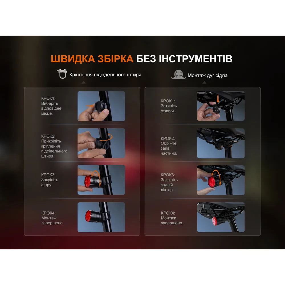 Велофара задня Fenix червона 38х38х38 мм з вбудованим акумулятором 560 мАг