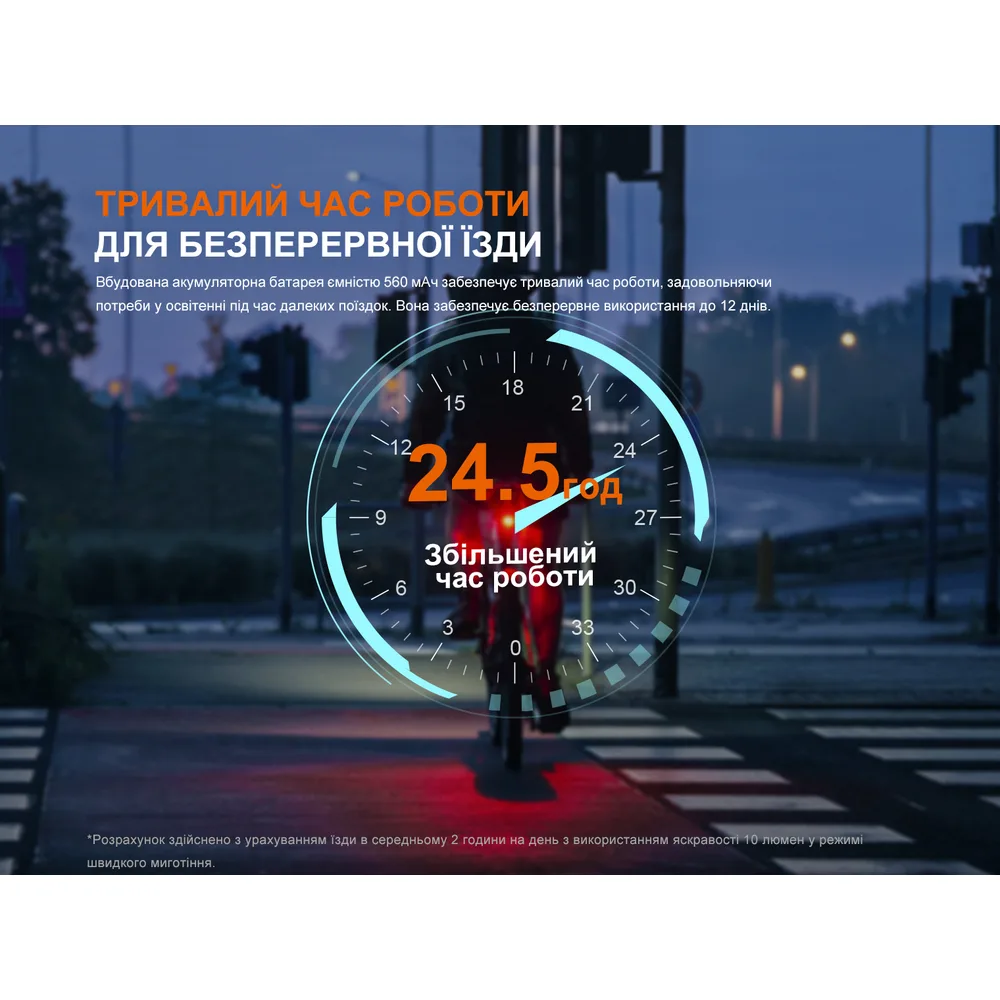 Велофара задня Fenix червона 38х38х38 мм з вбудованим акумулятором 560 мАг